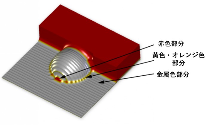 OneCNCの削り残しの確認